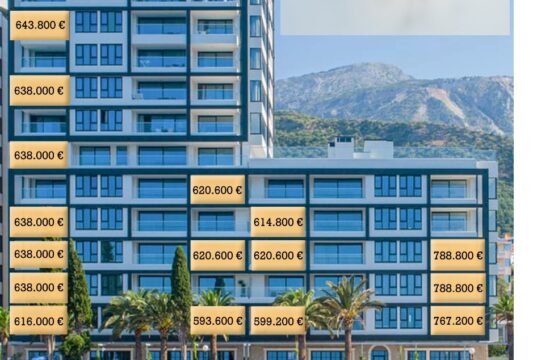 For Sale – Apartments in the New Building „Sun Ruf“ – Rafailovići, Municipality of Budva